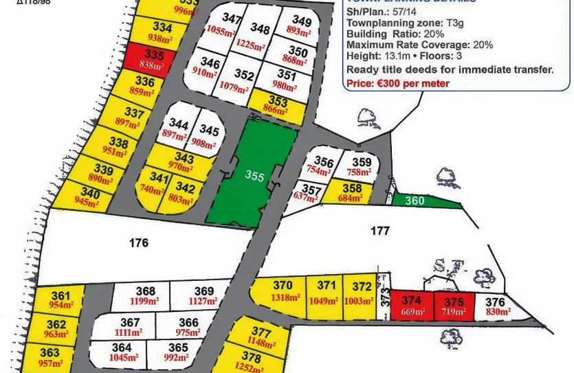 Residential plot - 13022, photo 5