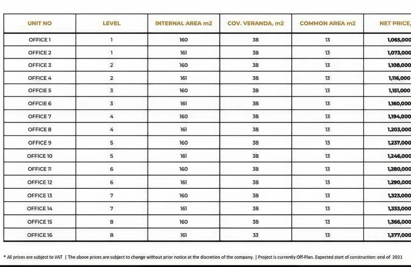 Офис - 13097, photo 5