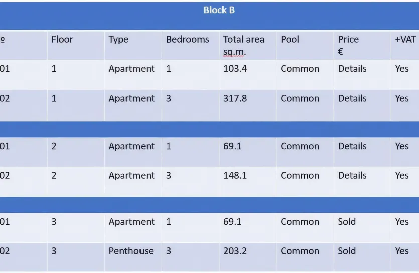 Квартира с 2-мя спальнями - 13347, photo 11