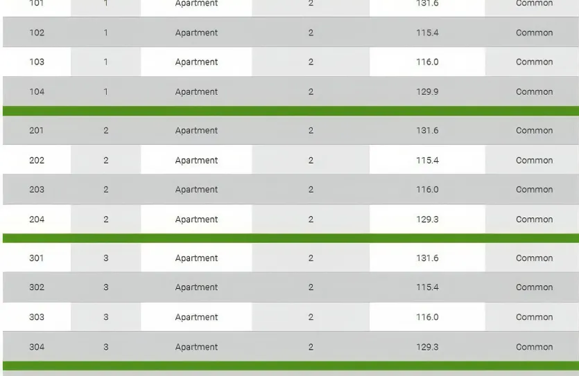 Пентхаус с 2-мя спальнями - 13463, photo 9