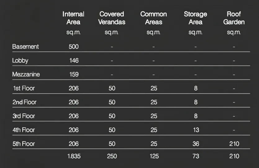 Бизнес-центр - 14282, photo 6