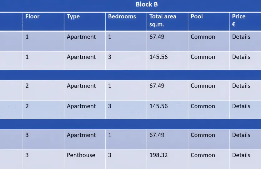 1 bedroom apartment - 14612, photo 7