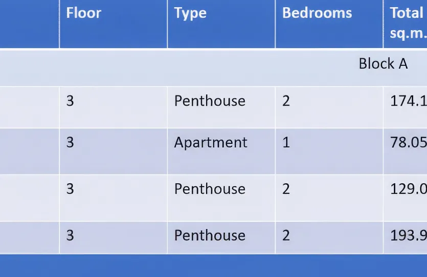 1 bedroom apartment - 14612, photo 6