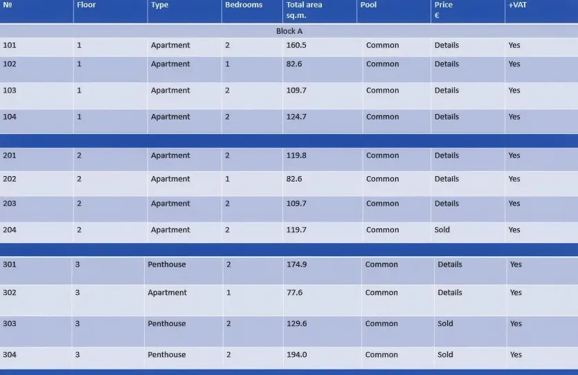 Квартира с 3-мя спальнями - 14631, photo 10