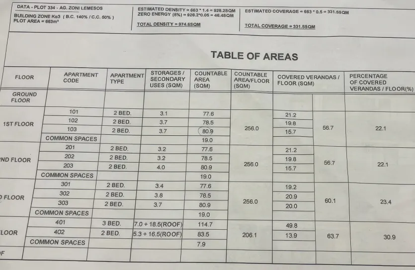 0 bedroom apartment - 18721, photo 2